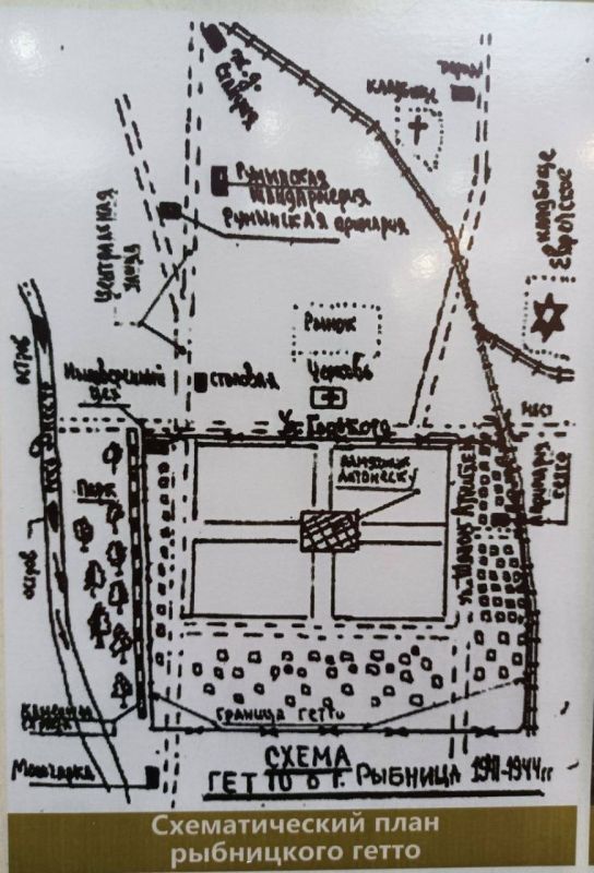 � ������������� ������� ���������� � ��������� � ��������� �������� � ���� ������� ������������� �����