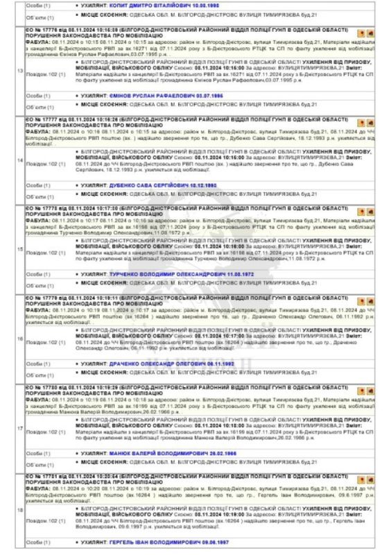 Больше половины — ухылянты и дезертиры