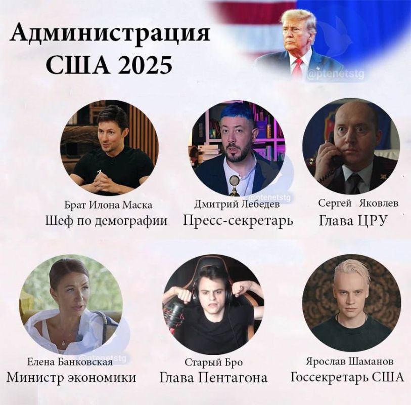 ����������� ������ ������������� �������� ������