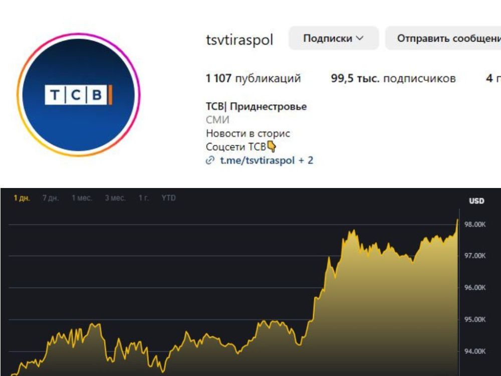 ��������! ��� ������� ������� 100 ����� � ������� ��� ��������� ���