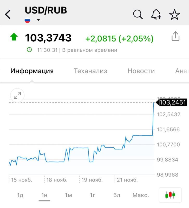 ���� ������� � ������ �������� 103 ���