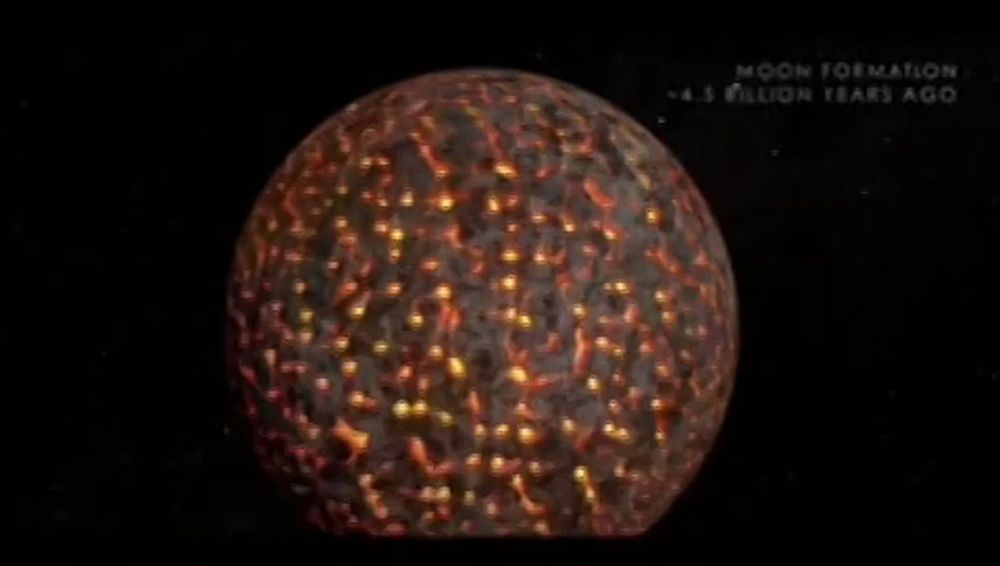 ��������� ��������� � ����