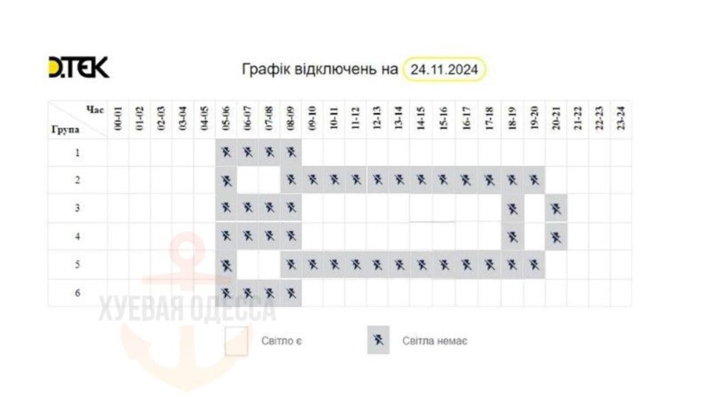 ��������� ����������� ������ ���������� ����� �� �������!