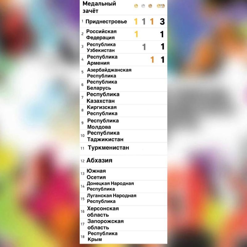 ��� ������ �������� ��������� ����� ��������� ��������� ������ ���