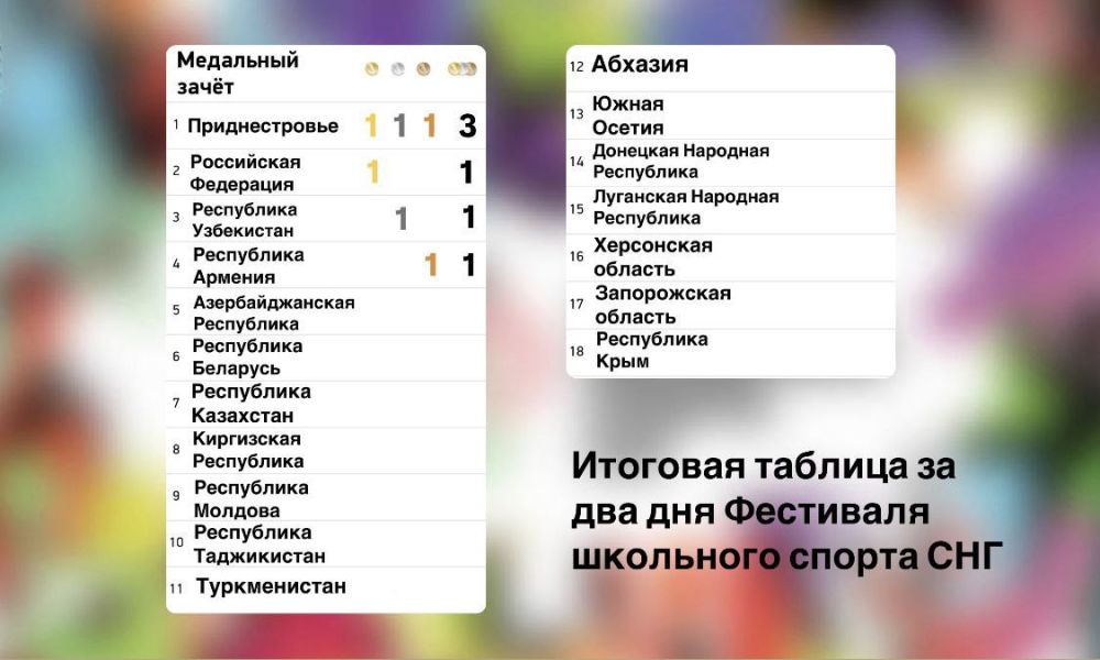 ��������� ����� ��������� ��������� ������ ���