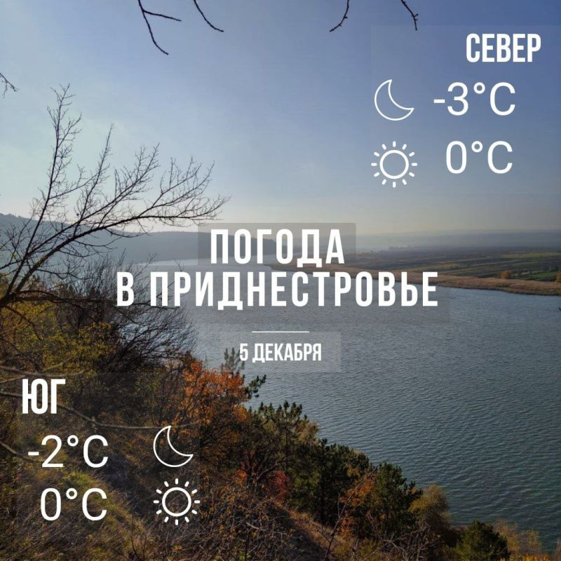 ���� � ����� 0��. ��� ������������ �������