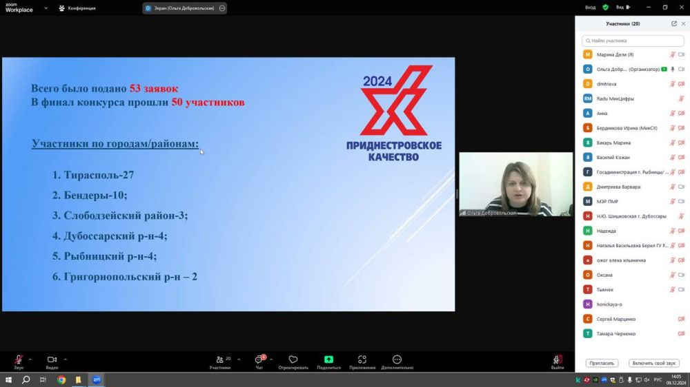 ����� �������� ���������������� �������� � 2024�