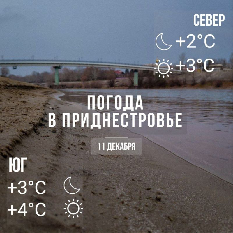 ���� � �� +4��. ��������� ����� � ������ ����