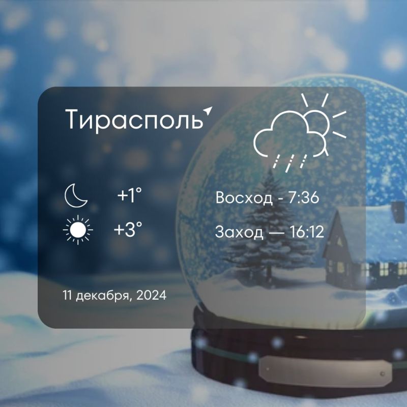 ������� ���������� �������� � ������� ����, ������� � ���������, ������� ������� ����������