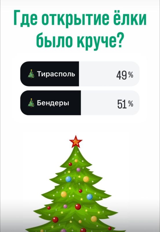 ���������� ���������� ��� ������, ��� �������� ���� � �������� ���� �����, ��� � ���������