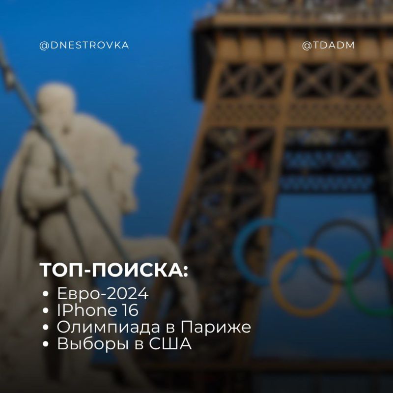 ��� ���������� 2024 ���: ������� ������� Google