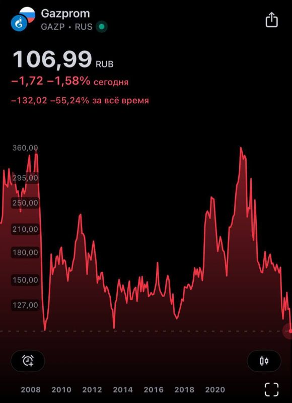 ����� �������� ����� �� 106 � ��� ������������ �������