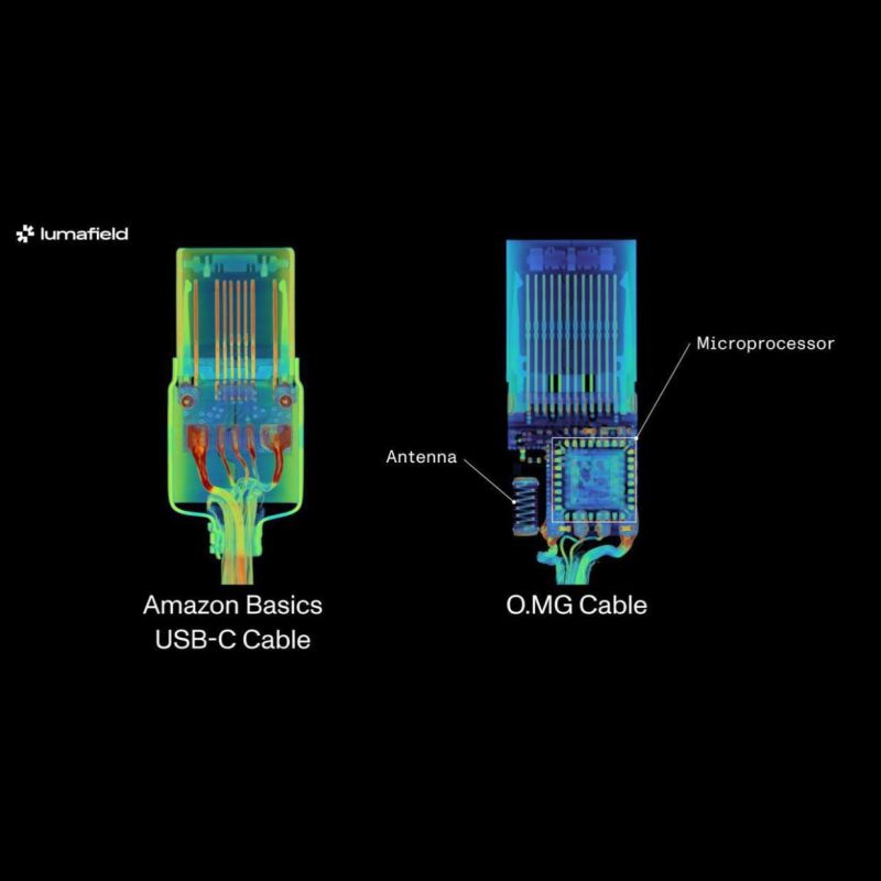 ������� ����� ������� ����� ����������� �������