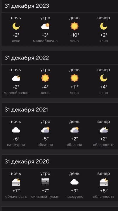 ������� ����� �� ����� ��� ��������� ��� ��� � ��� ����� 10 ��� �����, � 2015