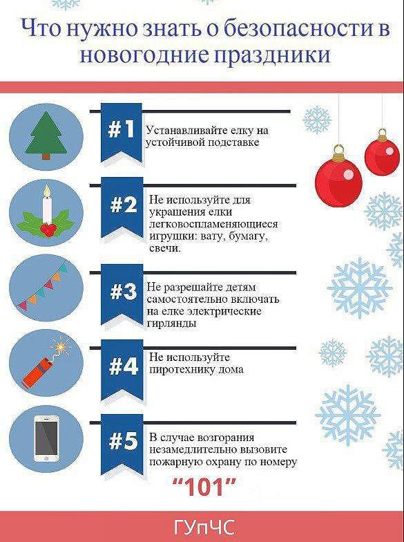 ��� ��������� �������� ���������� ���������, ���������� �����