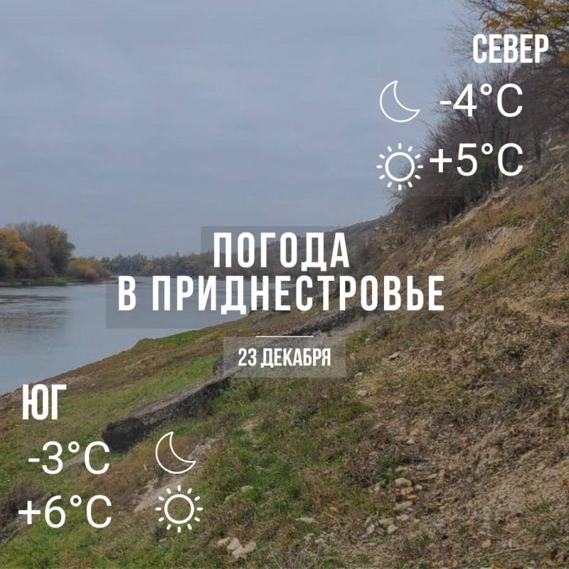 ���� � �� +6��. ��� ������������ �������