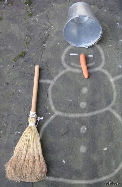 ����� 2025 ��� ��������� ��� ����� � ������