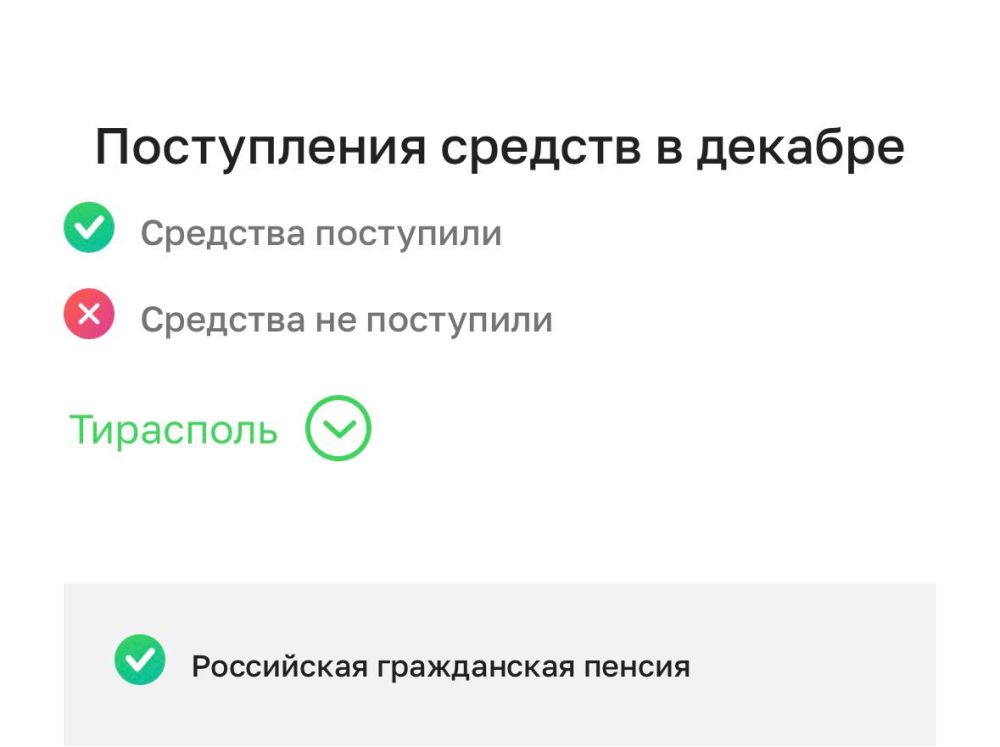 ������ ���������� ������