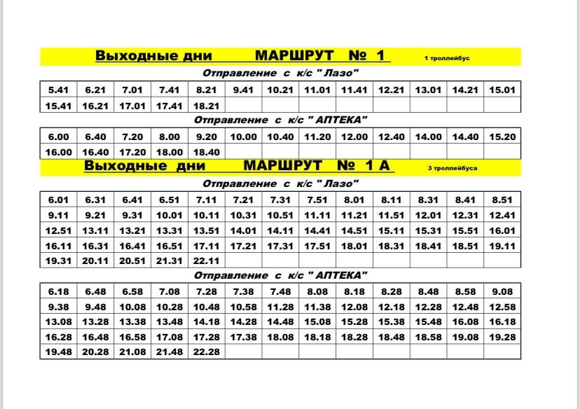 ������� �������� ������������