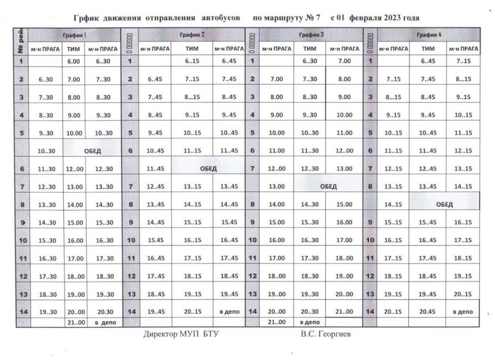 ������� �������� ��������� � 4, 6 � 7