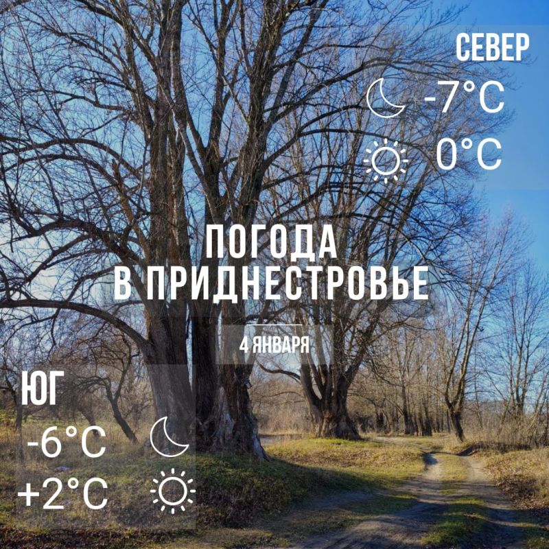 ���� � �� +2��. ��� ������������ �������