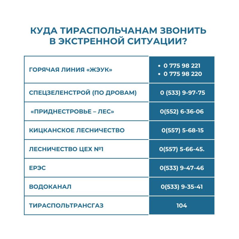 ���� �������������� ������� � ���������� �������? ������� ������ ��������� ����� � ����� �����