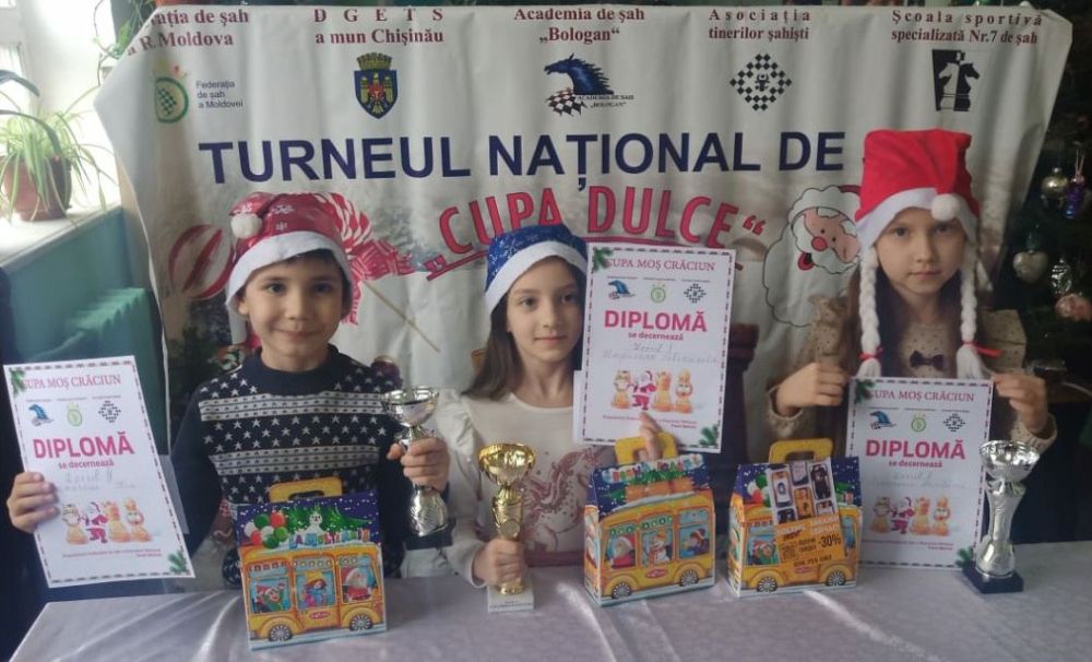 ��������� ���������� ��������� ������ ������