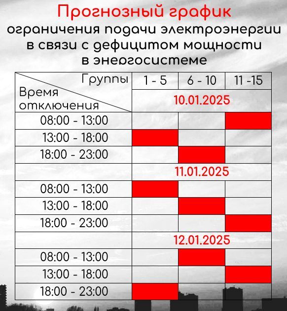 ���������� ������ ������ ��������� ������� ��-�� �������� ������� ����������� ����� � ������ �� ����� ������� ���������� �����