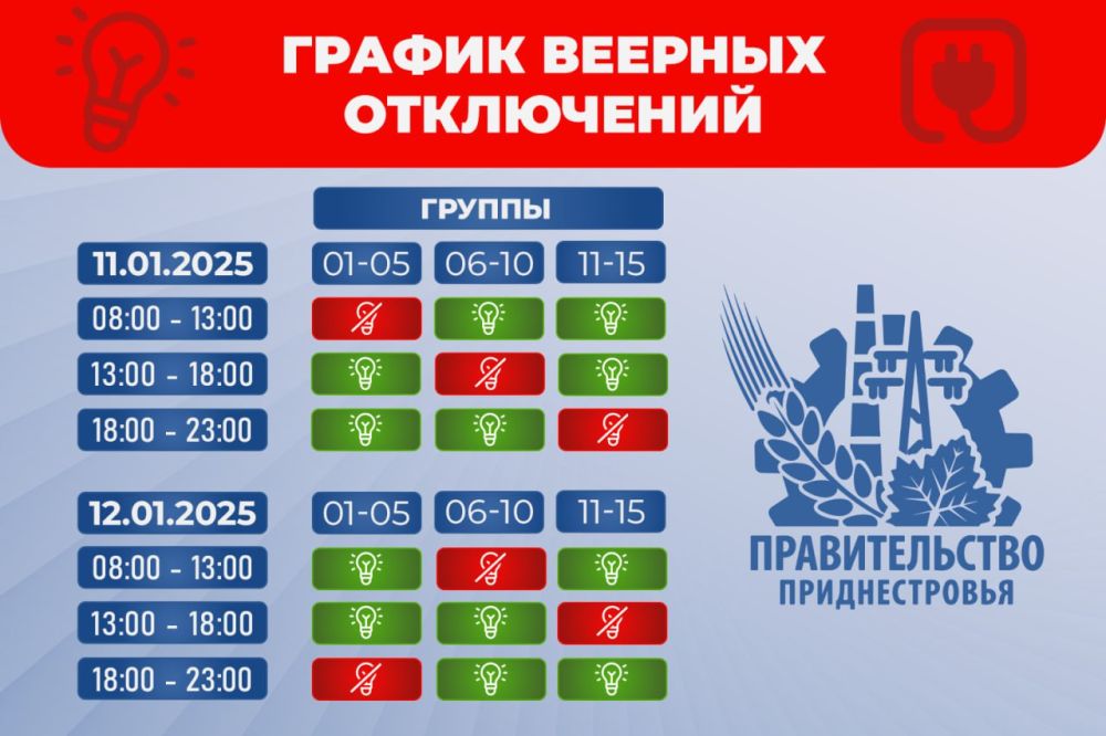 � ��� ������� ������ � ����� ����������