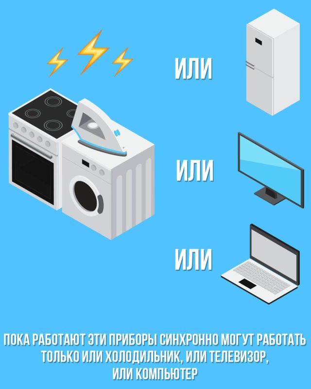 ����� ������ ������� � ��� ���������� �������, ������������ � ����