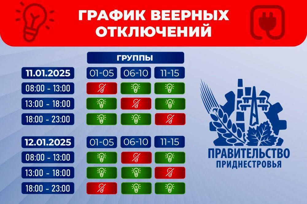 ����� ������ ����������, ��� ������, �� 5 �����, ����� ����������� �� ������������