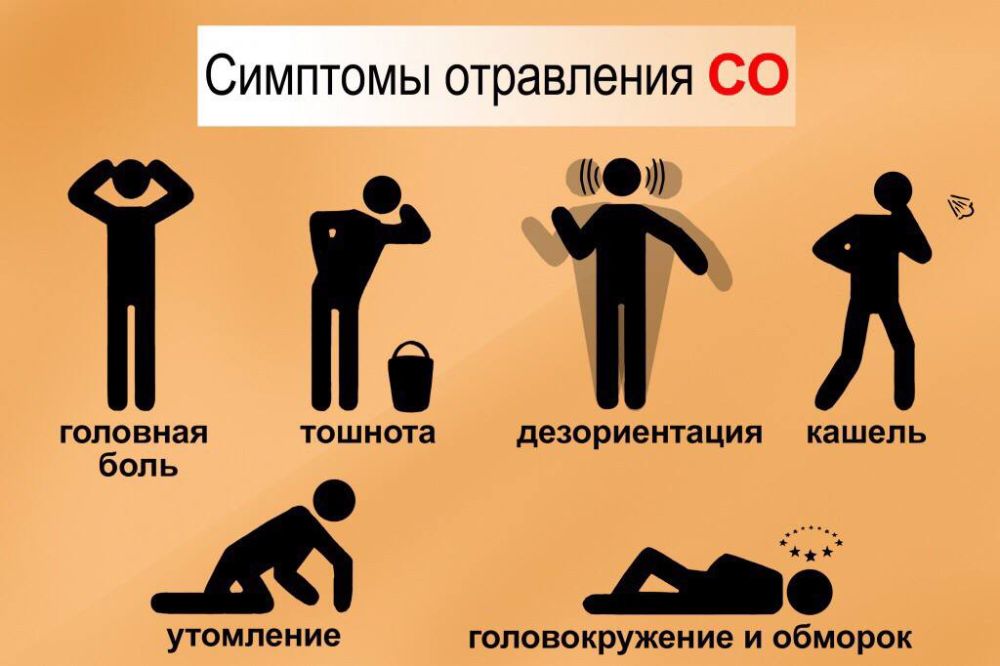 � ���������� ����������� ������� ����� ���������� ����� 4 �������