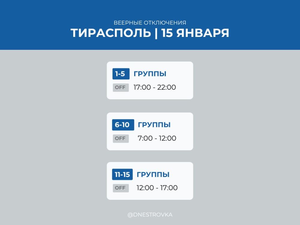 ������ ������� ���������� �� 15 ������