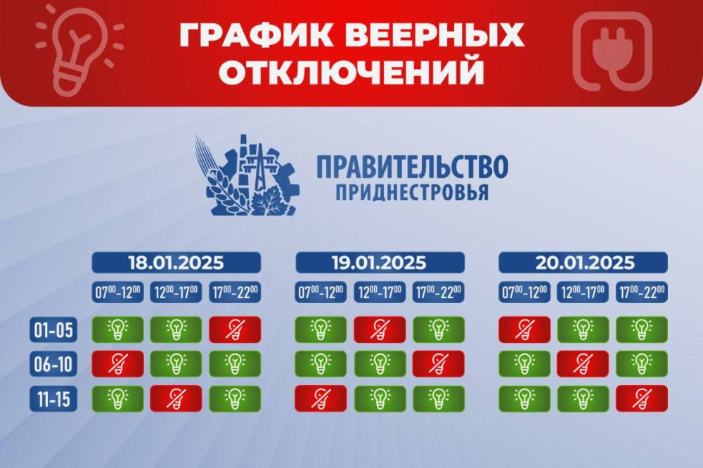 ���������� ������ ������� ���������� �� ������ � � ������� ������