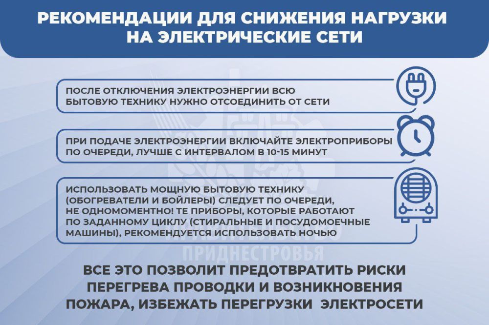 ���������� � ��������, ������� ������� ������� �������� �� ������������� ����