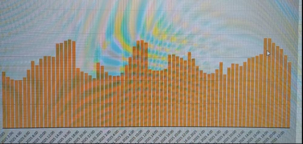 ��� ������ ����������� ������������� ������ ����� ����������, ������� ������ ����� ���������