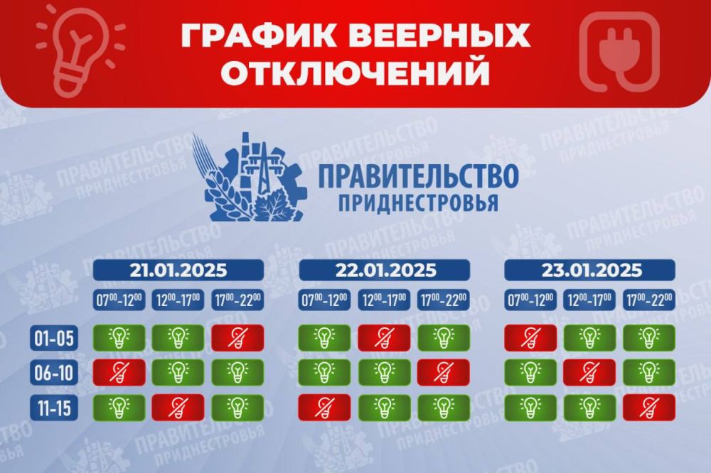 ������ ������� ���������� �� 21, 22 � 23 ������