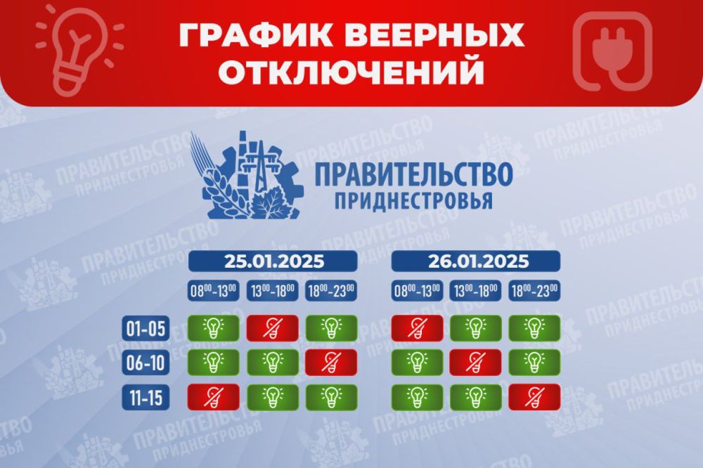 ������ ������� ���������� �� ������ � � ������� ������