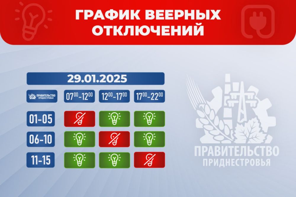 ������ ������� ���������� �� ������