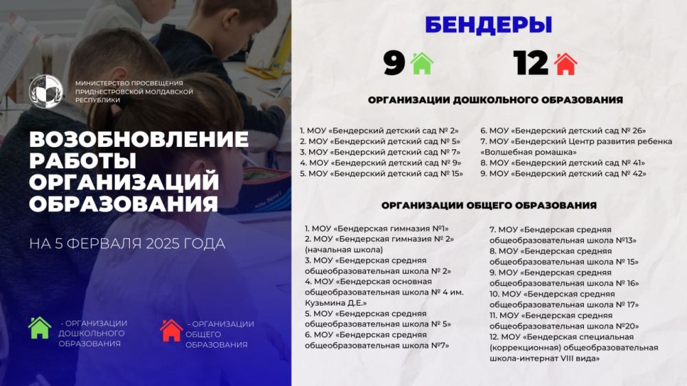 5 ������� � ������������� ����������� ������ 39 ����������� ����������� - �������