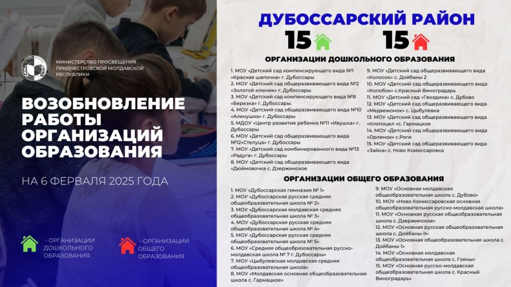 61 ����������� ����������� � ����������� ��� ��������� ����������� ������