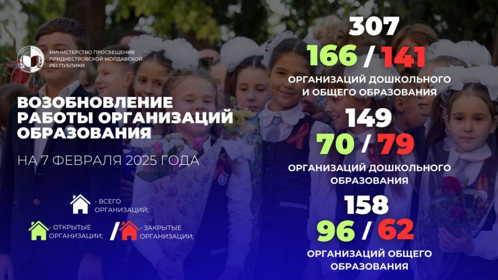 ����� 50% ������� ����� � 60% ���� �� ����������� ���� ����������� ������