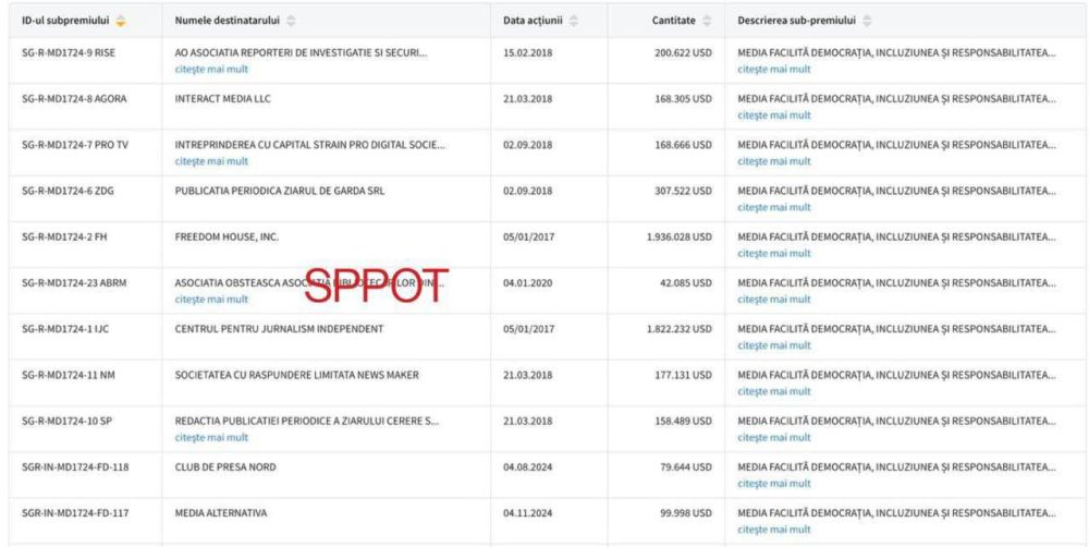 � ���� �������� ����� ������ ����������� ���, ������� �������� ������ �� USAID: