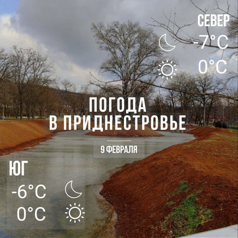 ���� � ����� 0��. ��� ������������ �������