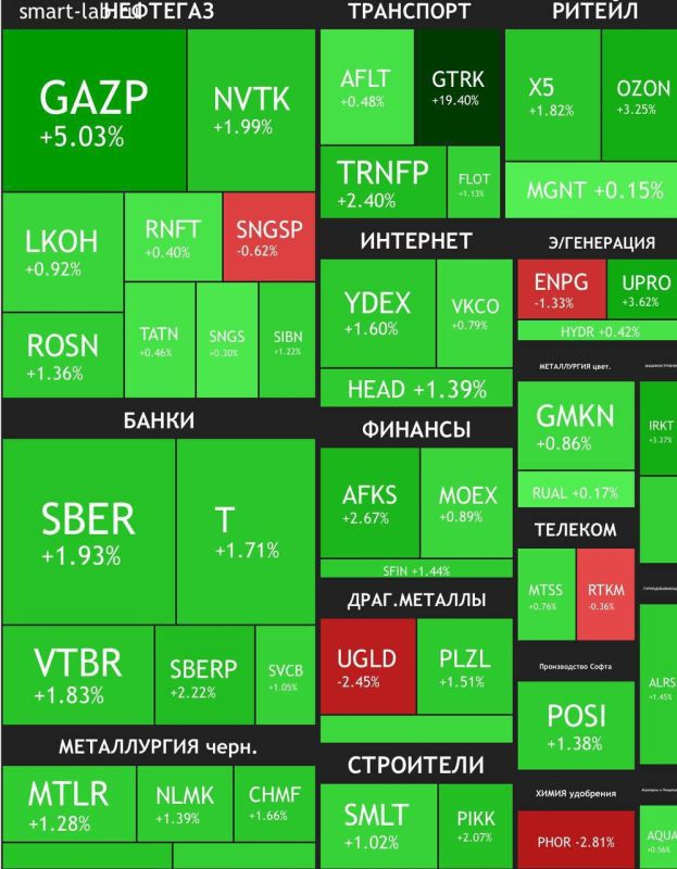 ��� ���������� ��������� ����� �������� ����� ����� ��������� ������ � ������