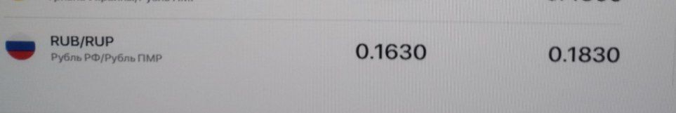 ������, � ��� ���������� ����� ���� ��������