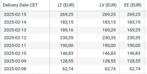 ���� ��� �� ������������� � ������� ������ ����� ���������� �� �������������, ����������� � ��������� �����