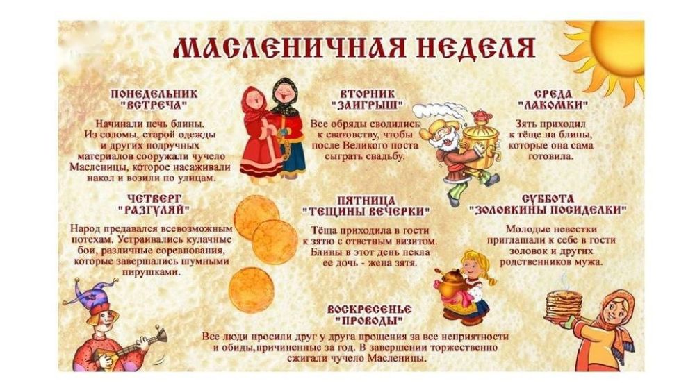 ������� �������� ����������� ������