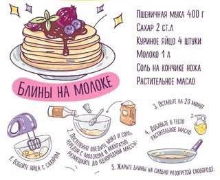 �� �������� ������ ���� � �����