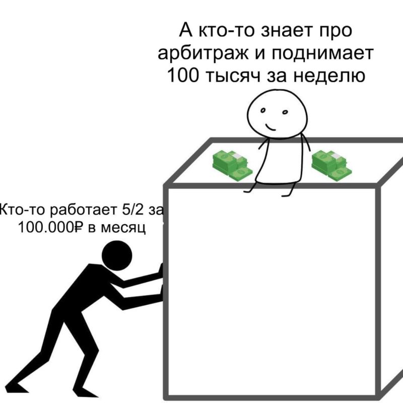 100 ����� �� ������ � �����, ���� �� ������ ��� �������� ������������